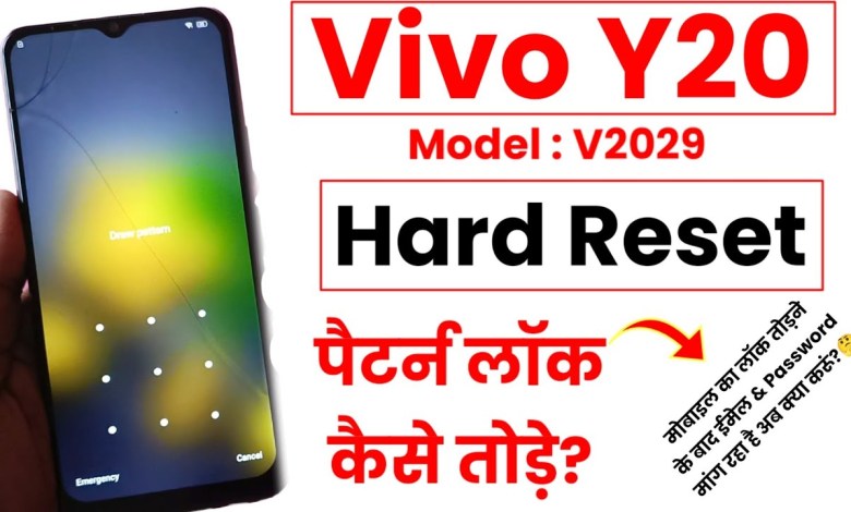 Y20/Y20G/Y20i/Y20s/Y20A Hard Reset & Pattern Unlock | Y20/Y20G/Y20i/Y20s/Y20A Hard Reset & Pattern Unlock |