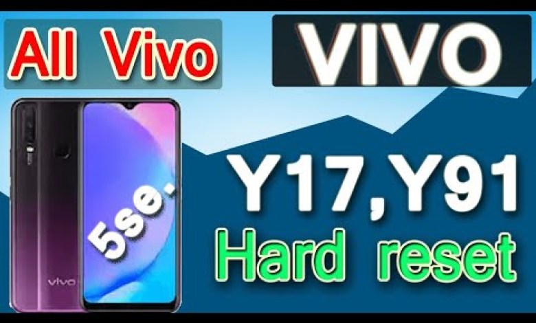 VIVO FRP 2024 | ALL Vivo Bypass| how to bypass vivo VIVO FRP 2024 | ALL Vivo Bypass| how to bypass vivo