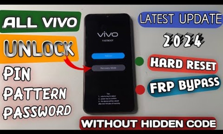 Finally August 2024:-All Vivo Reset Password How to fix Finally August 2024:-All Vivo Reset Password How to fix