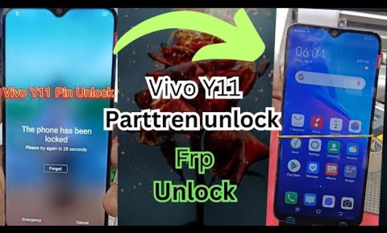 Vivo Y11 Partten Unlock_ Vivo Y11 Pin Unlock Tool _ Vivo Y11 Partten Unlock_ Vivo Y11 Pin Unlock Tool _