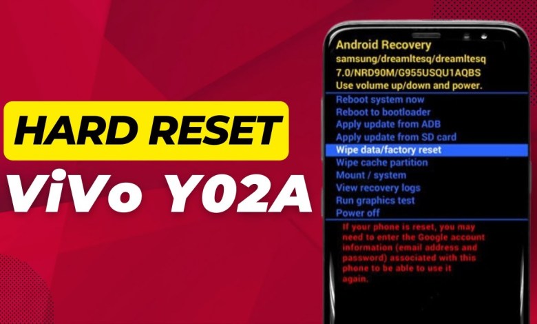 How To Hard Reset ViVo Y02A (Quick & Easy) How To Hard Reset ViVo Y02A (Quick & Easy)