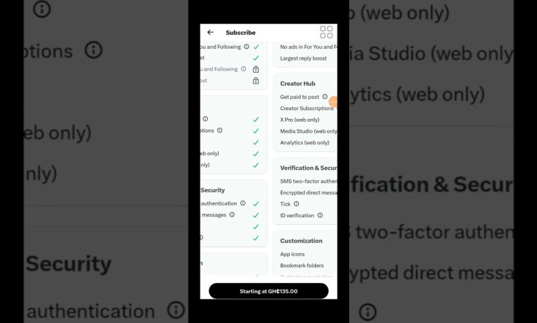 verified your Twitter account verified your Twitter account