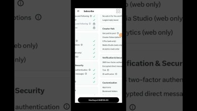 verified your Twitter account verified your Twitter account