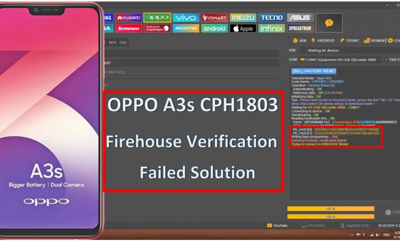 Oppo A3s Pattern/Pin Unlock FRP Bypass with UnlockTool Oppo A3s Pattern/Pin Unlock FRP Bypass with UnlockTool