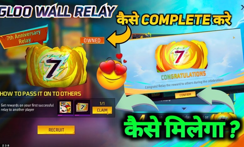 RELAY EVENT 7TH ANNIVERSARY GLOO WALL KAISE milega RELAY EVENT 7TH ANNIVERSARY GLOO WALL KAISE milega
