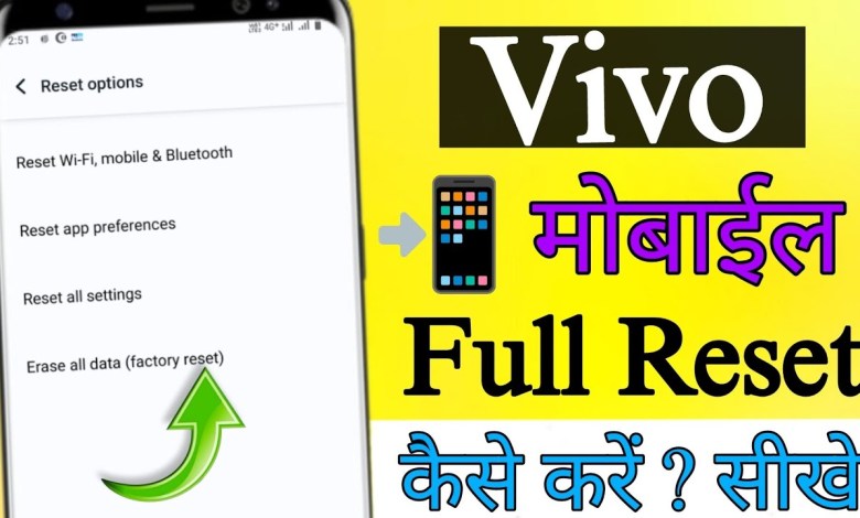 How to Reset Vivo T2x? How to Reset Vivo Mobile How to Reset Vivo T2x? How to Reset Vivo Mobile