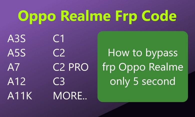 Oppo Realme Frp With Code A3s, A5s, A7, A12, A11k, C1, Oppo Realme Frp With Code A3s, A5s, A7, A12, A11k, C1,