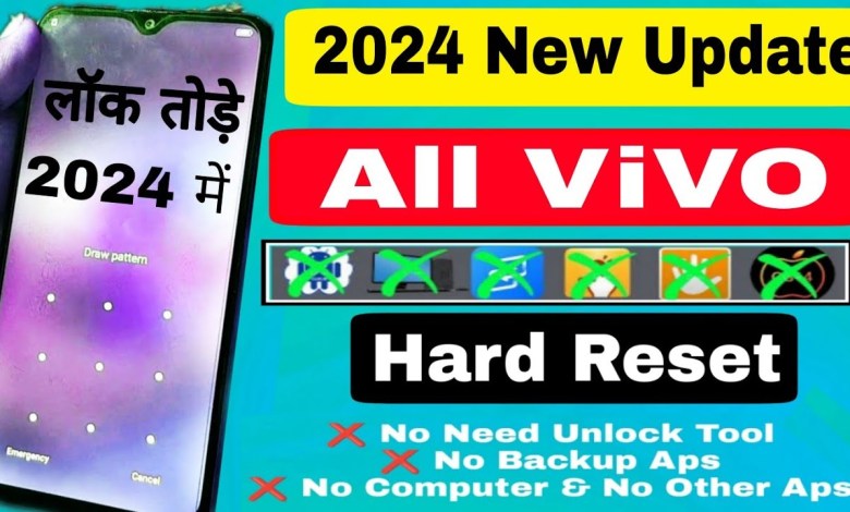 Vivo Mobile Ka Lock Kaise Tode in 2024 Mobile Lock || Vivo Mobile Ka Lock Kaise Tode in 2024 Mobile Lock ||
