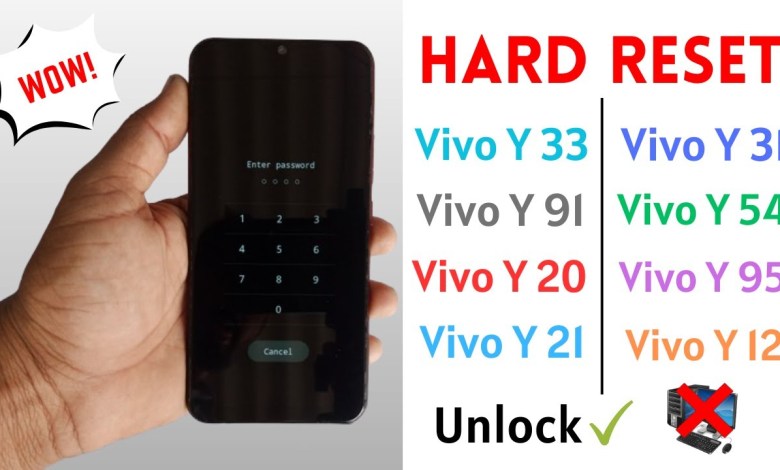 All Vivo Hard Reset | Vivo Hard Reset Unlock Pattern All Vivo Hard Reset | Vivo Hard Reset Unlock Pattern