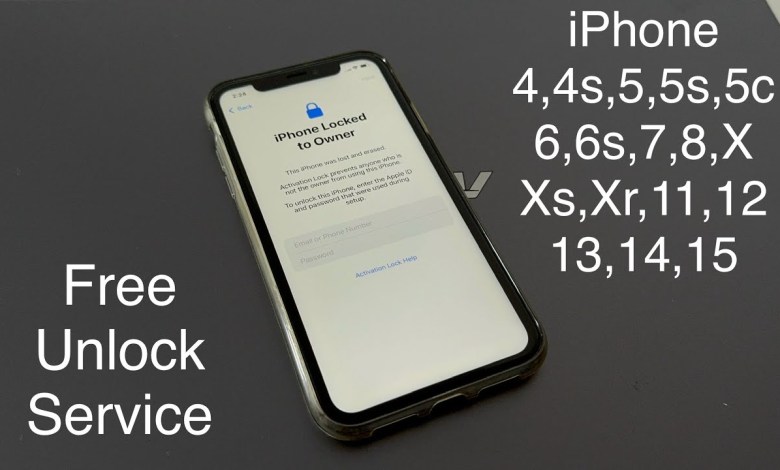 how to unlock iphone if forgot password how to unlock iphone if forgot password
