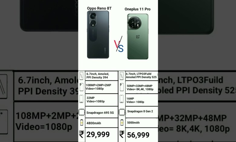 Oneplus 11 Pro vs Oppo Reno 8T, Winner? #shorts #viral Oneplus 11 Pro vs Oppo Reno 8T, Winner? #shorts #viral