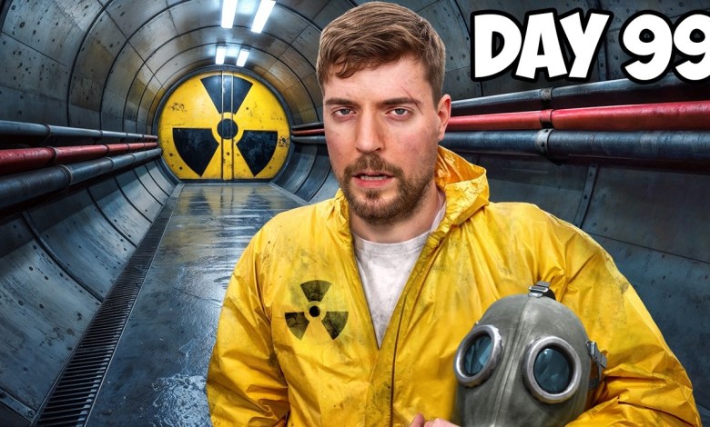 Survive 100 Days In Nuclear Bunker, Win 0,000 Survive 100 Days In Nuclear Bunker, Win 0,000