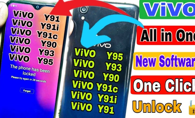 How To Hard Reset Vivo Y91i, Y91c, Y91, Y90, Y93, Y95 How To Hard Reset Vivo Y91i, Y91c, Y91, Y90, Y93, Y95