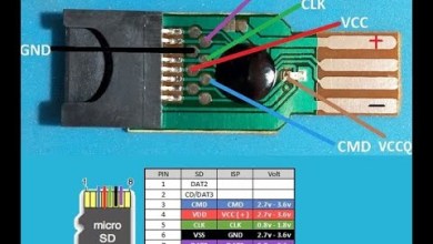 HOW TO BUILD A HOMEMADE USB ISP EMMC EXPLAINED HOW TO BUILD A HOMEMADE USB ISP EMMC EXPLAINED
