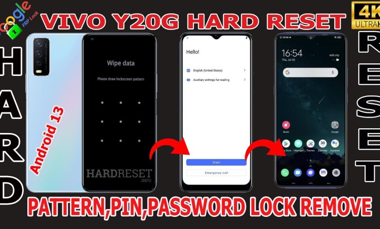 Vivo Y20G Hard Reset||Vivo Y20G{V2037}Pattren/Pin Vivo Y20G Hard Reset||Vivo Y20G{V2037}Pattren/Pin