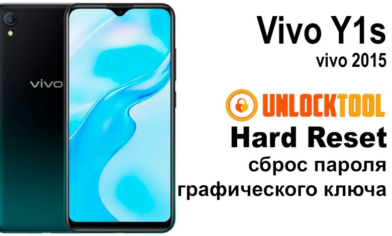 Vivo Y1s vivo 2015. Reset pattern key or Vivo Y1s vivo 2015. Reset pattern key or