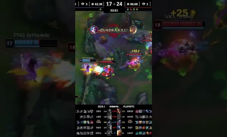 Penta Kill by Smiley and Vivo Keyd Stars reduces the Penta Kill by Smiley and Vivo Keyd Stars reduces the