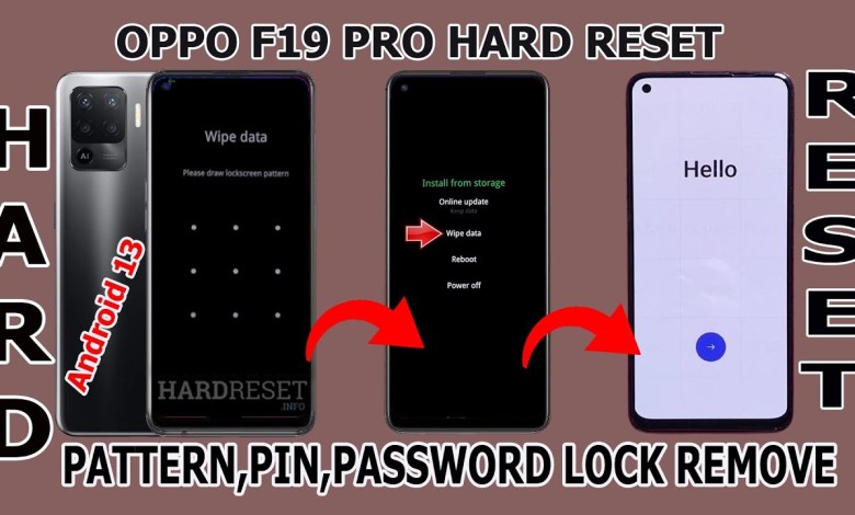 Oppo F19 Pro Hard Reset || Oppo F19 Pro Factory Reset | Oppo F19 Pro Hard Reset || Oppo F19 Pro Factory Reset |