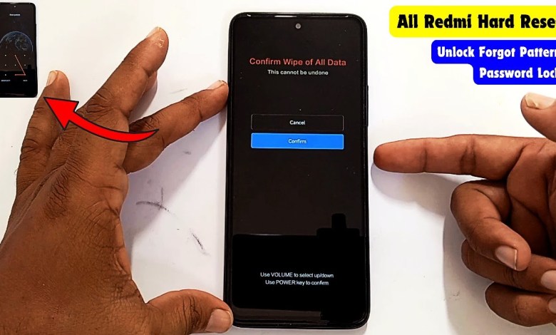 How To Unlock Redmi Xiaomi All Phones When You Forgot How To Unlock Redmi Xiaomi All Phones When You Forgot