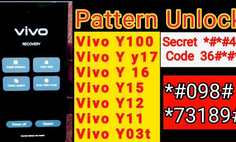 VIVO Y17S HARD RESET| Vivo Y17s Pattern Unlock | Vivo VIVO Y17S HARD RESET| Vivo Y17s Pattern Unlock | Vivo