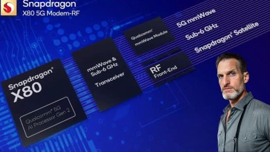 Qualcomm Snapdragon X80 5G Modem with Integrated AI Qualcomm Snapdragon X80 5G Modem with Integrated AI