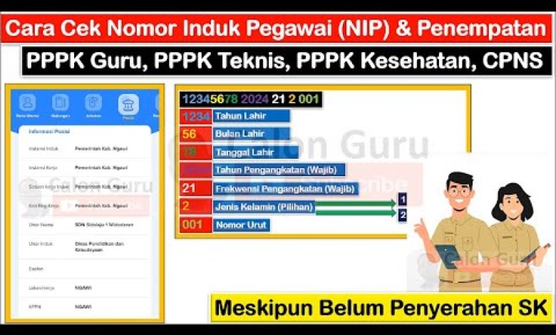 How to find out the teacher's NIP and PPPK placement location, How to find out the teacher's NIP and PPPK placement location,