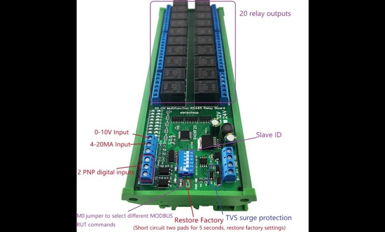 R4D6F20 DC 12V/24V 20Ch Multi-function PLC IO expansion R4D6F20 DC 12V/24V 20Ch Multi-function PLC IO expansion