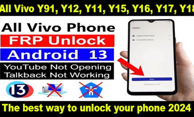 ALL Vivo Y91, Y12, Y11, Y15, Y16, Y17, Y18 All Type ALL Vivo Y91, Y12, Y11, Y15, Y16, Y17, Y18 All Type