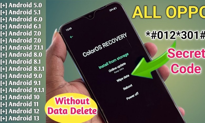 2024 FREE :- oppo ka password kaise tode, oppo mobile 2024 FREE :- oppo ka password kaise tode, oppo mobile