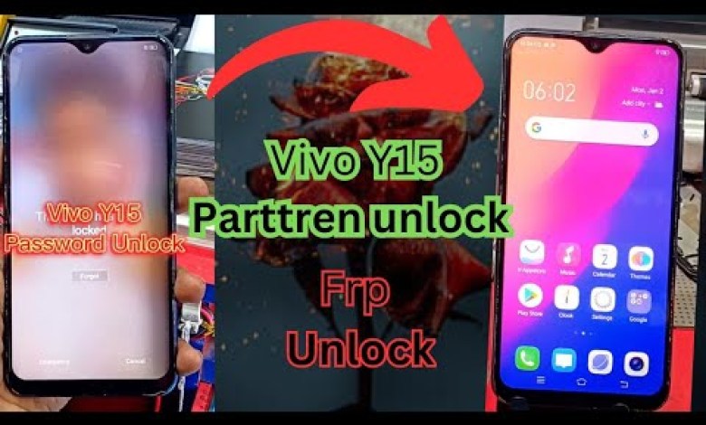 Vivo Y15 Password Unlock_Vivo Y15 Frp Unlock _ Frp Vivo Y15 Password Unlock_Vivo Y15 Frp Unlock _ Frp
