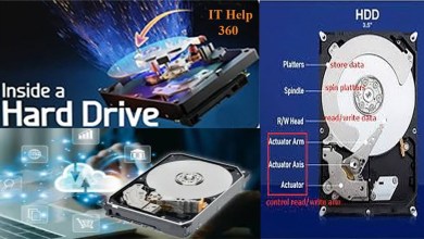 How do Hard Disk Drives Work? How do Hard Disk Drives Work?