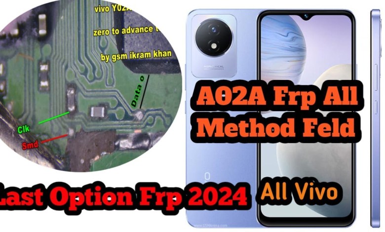 VIVO Y02S/ Y02/Y02A/Y02T FRP Bypass Android 12. 1 April VIVO Y02S/ Y02/Y02A/Y02T FRP Bypass Android 12. 1 April