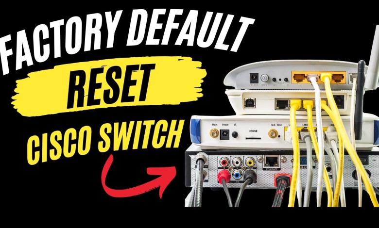 Step-by-Step Guide: Resetting Your Cisco Switch to Step-by-Step Guide: Resetting Your Cisco Switch to