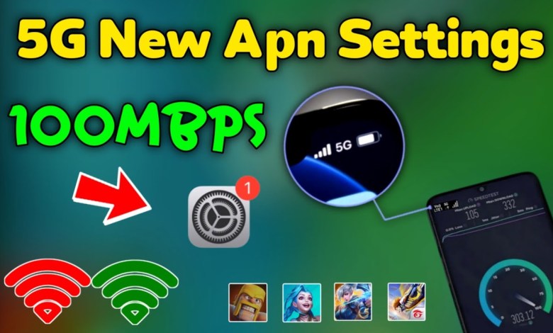 Reset to Default New APN Settings | Convert 4G Phone 5G Reset to Default New APN Settings | Convert 4G Phone 5G