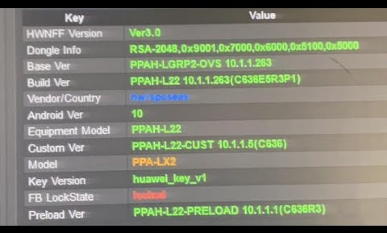 Huawei P smart 2021 model PPAH-L22 10.1 Remove Huawei Huawei P smart 2021 model PPAH-L22 10.1 Remove Huawei