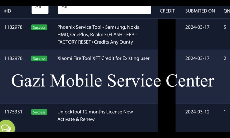 How To Buy Xiaomi Fire Tool By Credits::How To Buy How To Buy Xiaomi Fire Tool By Credits::How To Buy
