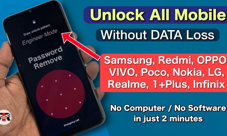Forgot Password Pattern Android Phone Service Center Forgot Password Pattern Android Phone Service Center