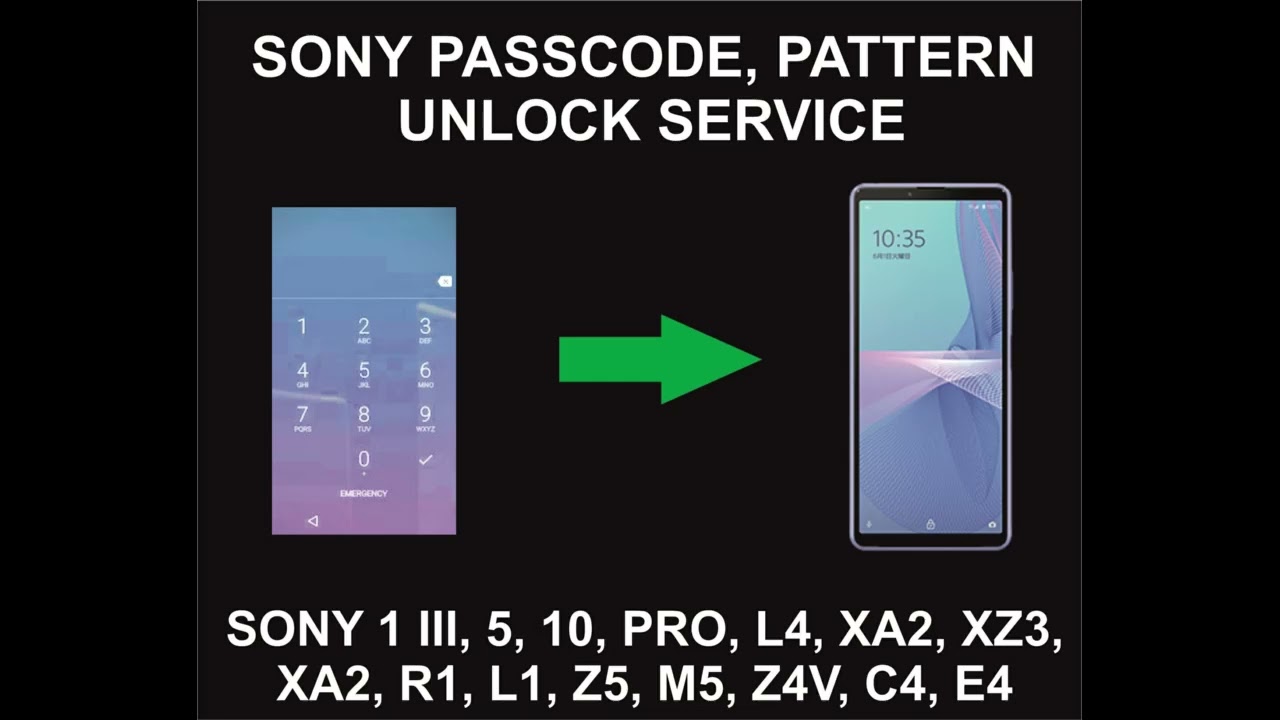 Sony Passcode, pattern, PIN, Unlock Service, All Sony Sony Passcode, pattern, PIN, Unlock Service, All Sony