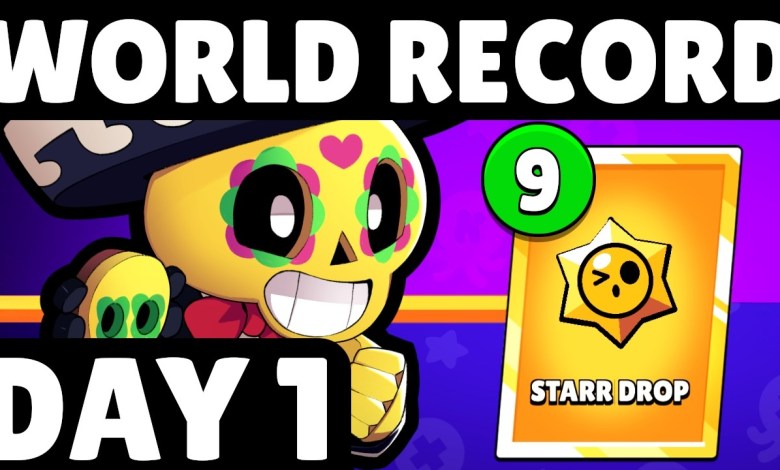 I made a “World Record” Account! I made a “World Record” Account!