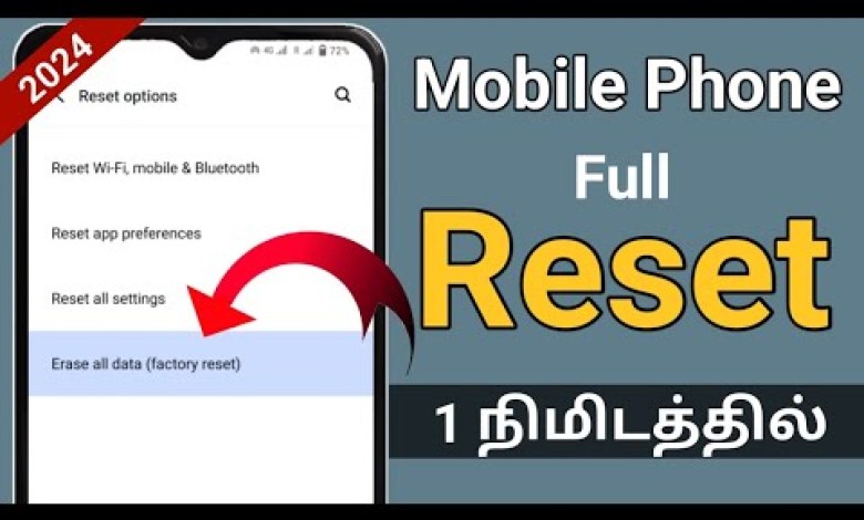 How To Reset Mobile Phone/How To Reset Mobile/Mobile How To Reset Mobile Phone/How To Reset Mobile/Mobile
