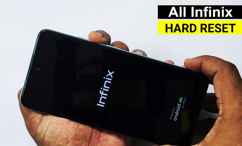 2 Easy Methods – Screen Unlock or Hard Reset any 2 Easy Methods – Screen Unlock or Hard Reset any