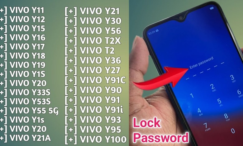 How To Hard Reset Vivo Y91c, Y91, Y91i, Y90, Y93, Y95, How To Hard Reset Vivo Y91c, Y91, Y91i, Y90, Y93, Y95,