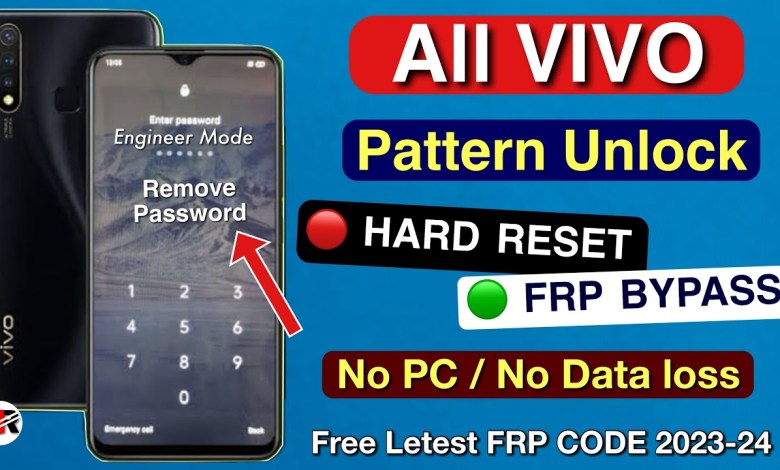 How to break ViVO mobile lock (Without Pc 2024) How How to break ViVO mobile lock (Without Pc 2024) How