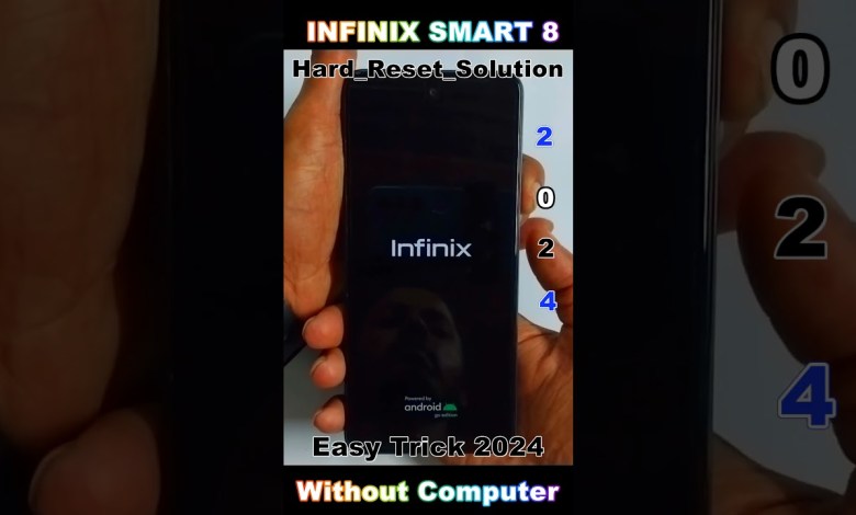 Forgot Screen Lock Infinix Smart 8 Hard Reset (X6525) Forgot Screen Lock Infinix Smart 8 Hard Reset (X6525)