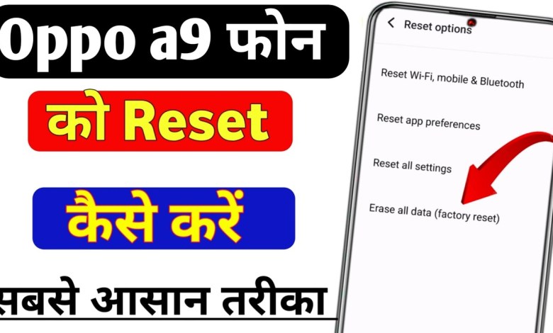 Oppo a9 ko reset kaise kare | oppo a9 hard reset | oppo Oppo a9 ko reset kaise kare | oppo a9 hard reset | oppo