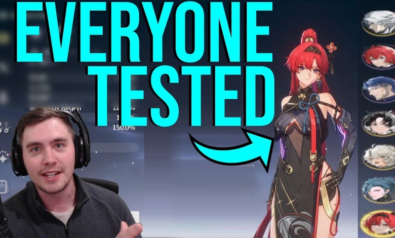 My First Impressions On Every Wuthering Waves Character My First Impressions On Every Wuthering Waves Character