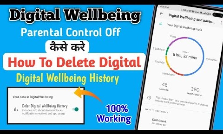 How to delete data form digital webling? 100% WORKING How to delete data form digital webling? 100% WORKING