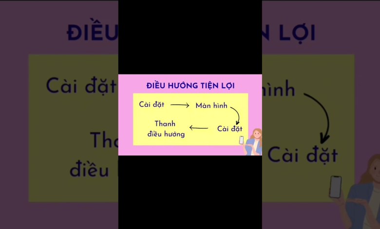 Các kiểu điều hướng tiện lợi trên Samsung Các kiểu điều hướng tiện lợi trên Samsung