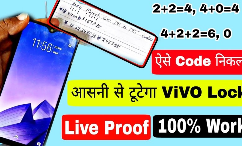 Without Data Loss How To Unlock Vivo Y91, Y91i, Y91c, Without Data Loss How To Unlock Vivo Y91, Y91i, Y91c,