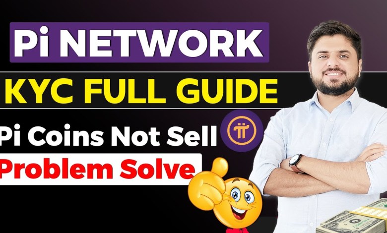 Pi Network KYC Verification Complete Guide | Pi Coins Pi Network KYC Verification Complete Guide | Pi Coins